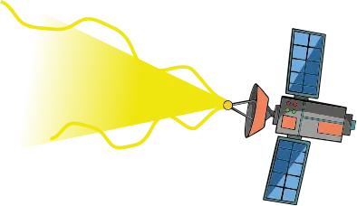 satellit